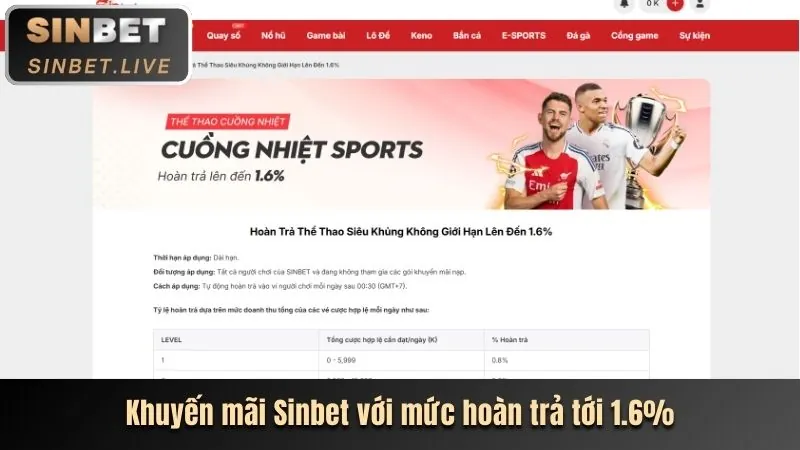 Chọn loại hình xổ số và đặt cược